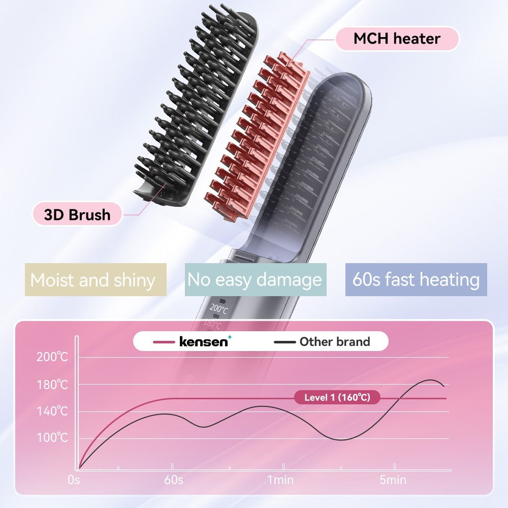 Cordless 2 In 1 Ionic Hair Straightener USB Hair Straightening Brush Heating Beard Clip Comb Styler Electric Wireless Comb